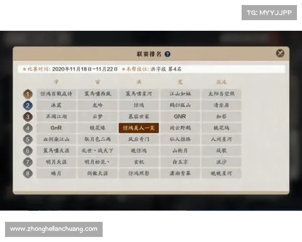 如何高效提升天刀手游头衔系统并获得更多荣誉与奖励技巧分享 如何高效提升天刀手游头衔系统并获得更多荣誉与奖励技巧分享