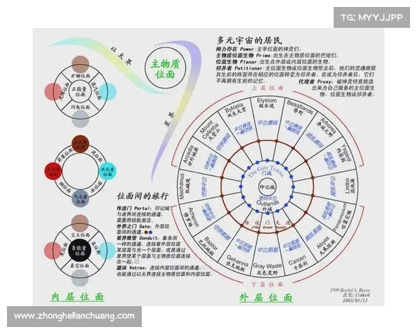 深度解析玩家文化如何塑造游戏机制及其相互影响的多维关系 深度解析玩家文化如何塑造游戏机制及其相互影响的多维关系