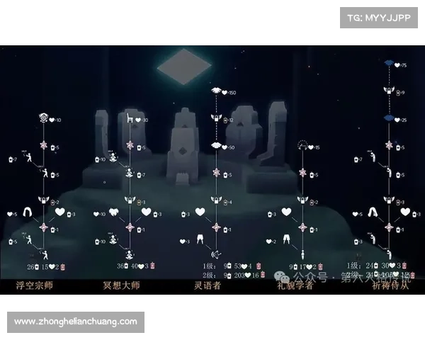 探秘先祖兑换表的文化价值与历史传承探讨 探秘先祖兑换表的文化价值与历史传承探讨