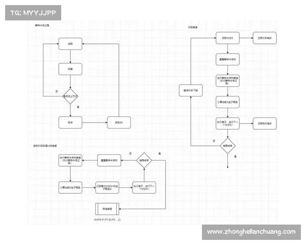 深度解析神仙道中三个钥匙霸者宝石的获取途径与强化策略 深度解析神仙道中三个钥匙霸者宝石的获取途径与强化策略